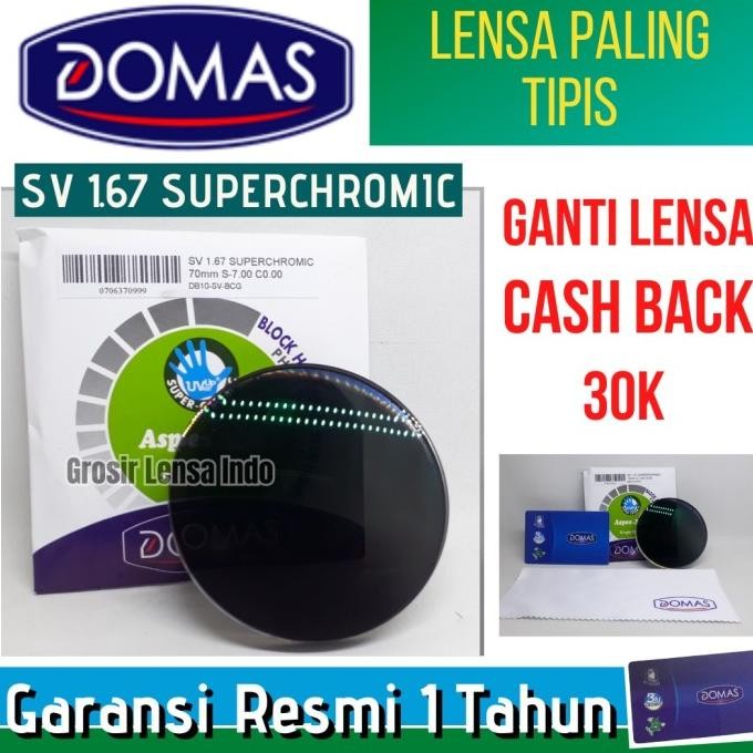 Sv Bluecromic Indeks 1.67 Tipis Dan Aspheris By Domas