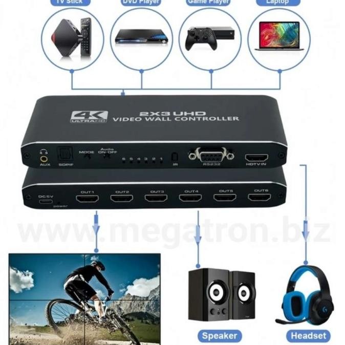 4K 2X3 Video Wall Controller  (Menggabungkan 6 Tv Jadi 1 Tampilan)