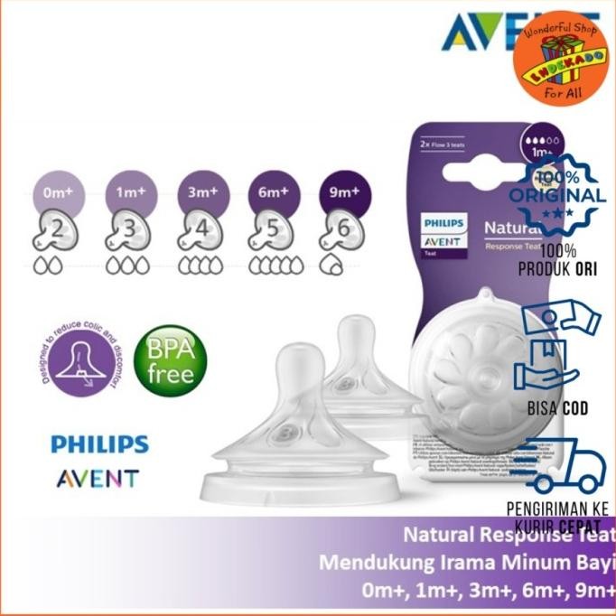 Avent Karet Dot Natural Karet dot Avent Natural
