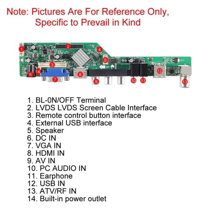 Terlaris Universal Lcd Led Tv Mainboard Mesin Dtv Tv Digital Signal Dvb-T2 Dvb Ready Stok