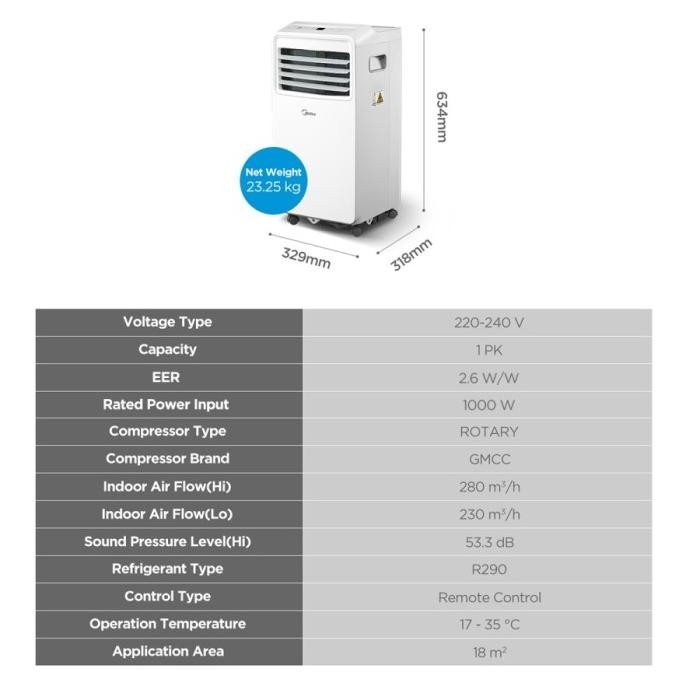 Murah Midea AC Portable 1 PK MPHA-09CRN7 Multiple Function AC MPHA09CRN7 Non COD