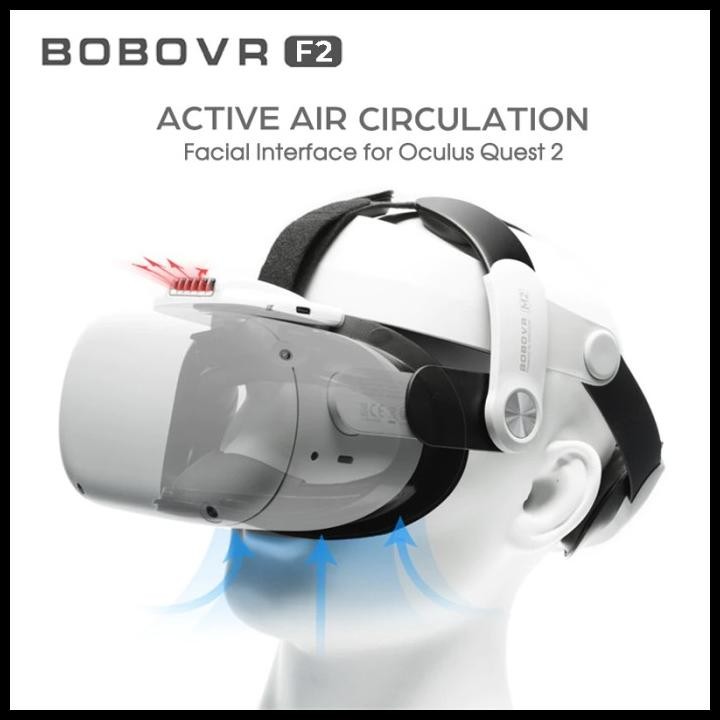 Terlaris Bobovr F2 Alat Sirkulasi Aktif Untuk Oculus Quest 2, Anti Fogging Good Quality