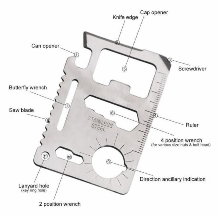 :::::::] Pisau kartu multifungsi stainless survival kit 11 in 1 tool card ORI