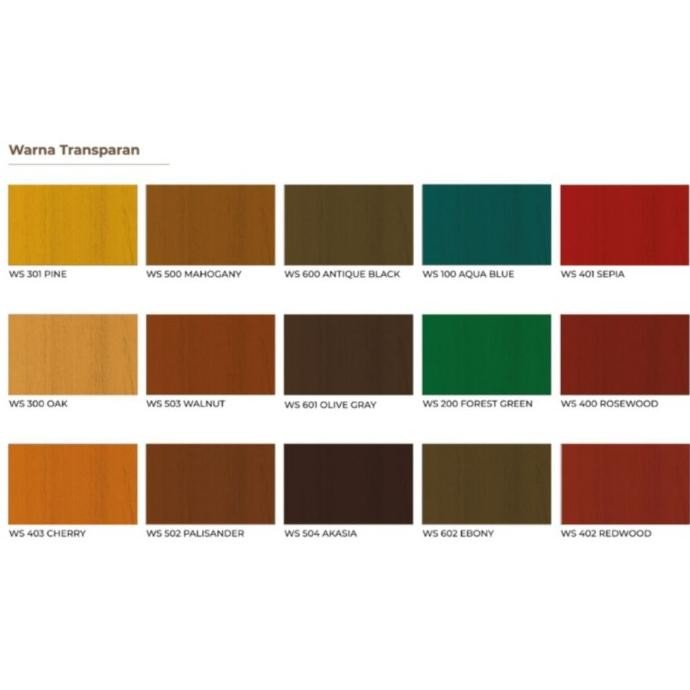 Terjangkau Mowilex Woodstain Ws 503 Walnut