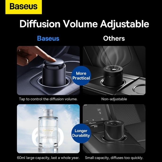 BASEUS AROMATHERAPY DIFFUSER LINGERING GARDEN SERIES TAP CONTROL CAR
