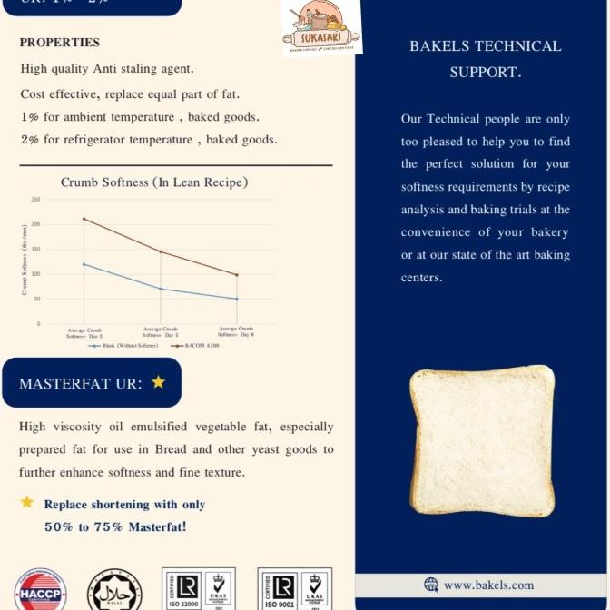 

Bakels Bread Improver BACOM A100 600gr Emulsifier Roti murah