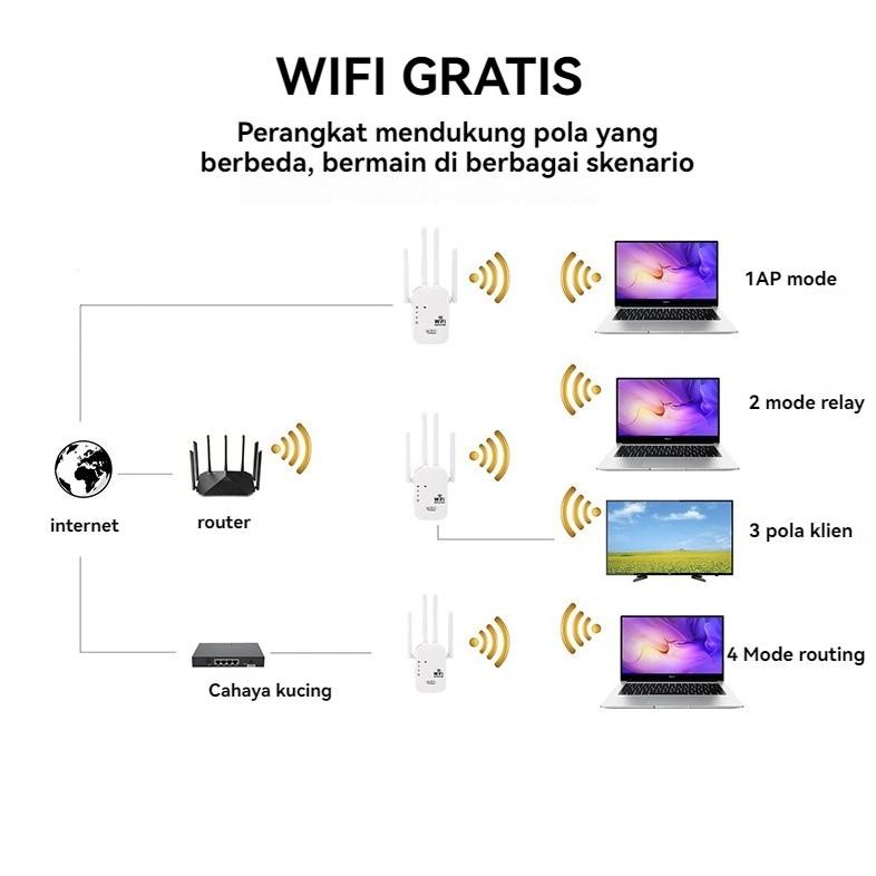 300M Dual-Band 2.4G Wifi Repeater Wireless Wifi Range Extender Router Repeater-Mjd