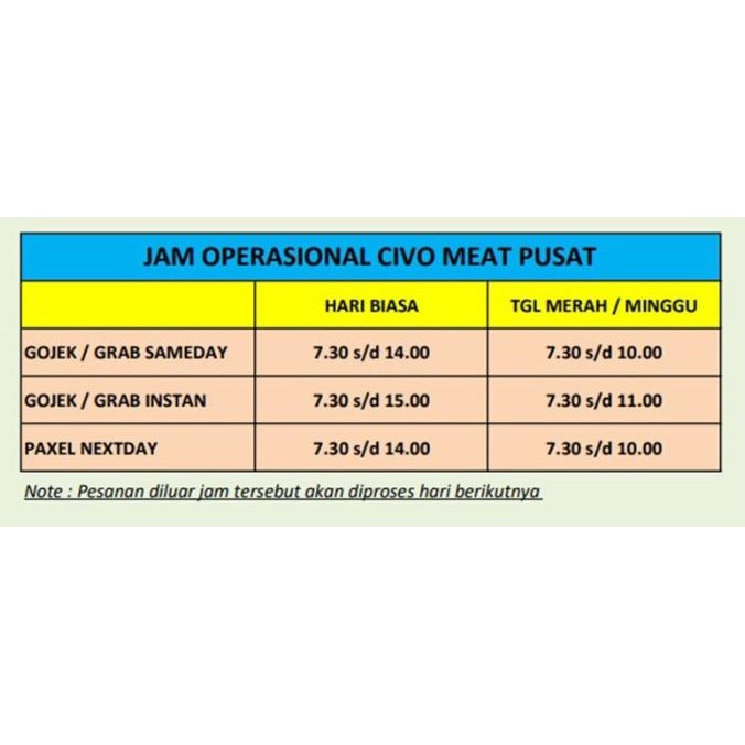 

Sale Daging Babi Bagian Iga / Pork Ribs 1 Kg