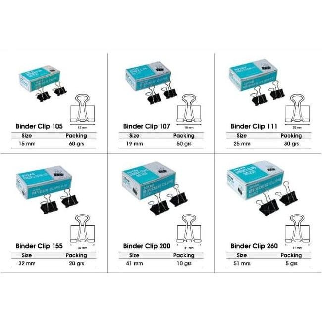 

Gro Binder Clip Lip Erta Jepit Erta Joyo Eno No. 260