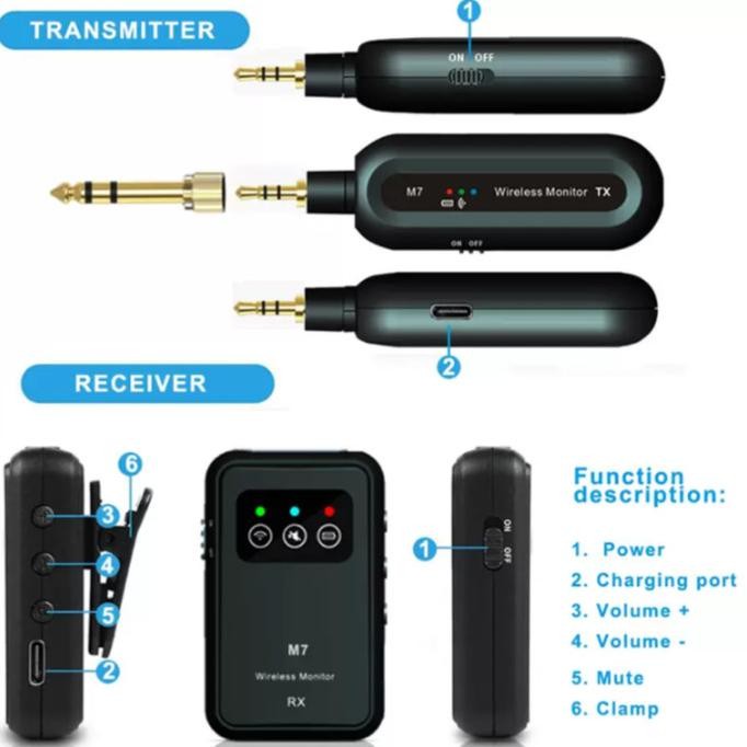Wireless In Ear System Monitor 2.4Ghz M7 Transmitter & Receiver Co
