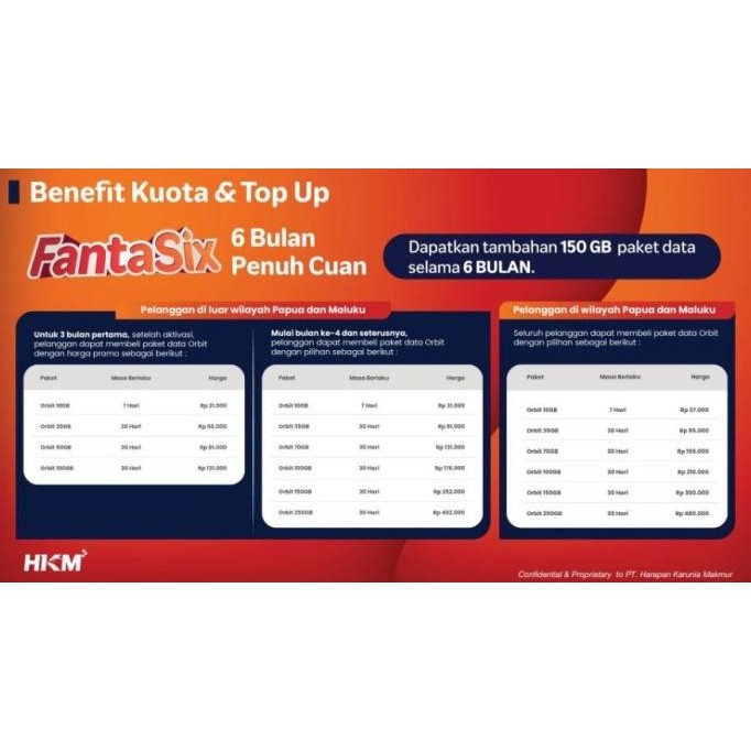 Huawei B818 Modem Orbit Max Telkomsel