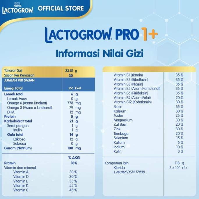 Grosir Nestl Lactogrow Pro 1+ Madu Susu Anak 1-3 Tahun Box 1Kg + Free Uht Madu Vanilla 135Ml 3Pcs