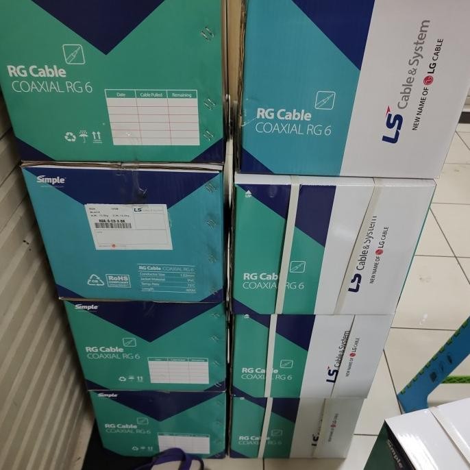 Grosir Ls Cable Coaxial Rg6 / Cctv Coaxial Rg6