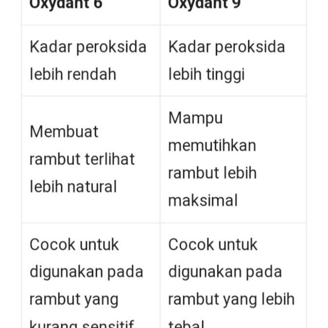 Matrix socolor 3.26/3VR violet red dark brown + oxidant pewarna rambut hair color