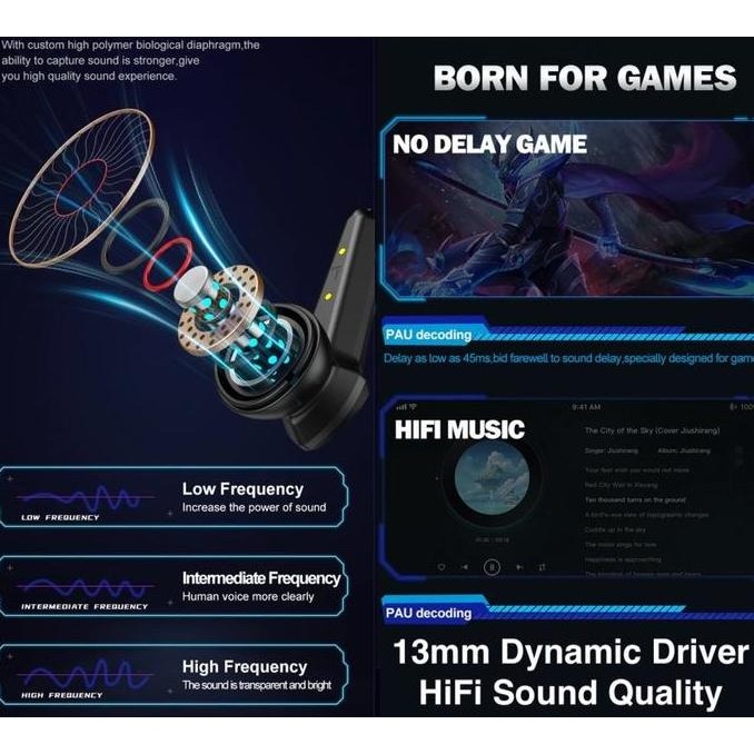 P36 TWS Headset Earphone Wireless Bluetooth 5.0 Gaming Mode Low Delay