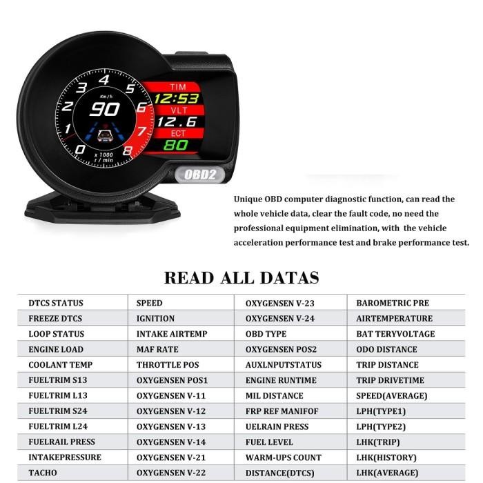 Head Up Display Digital Lcd Tachometer Obd2 F8 Obd Ii Indikator Original Dan Terpercaya