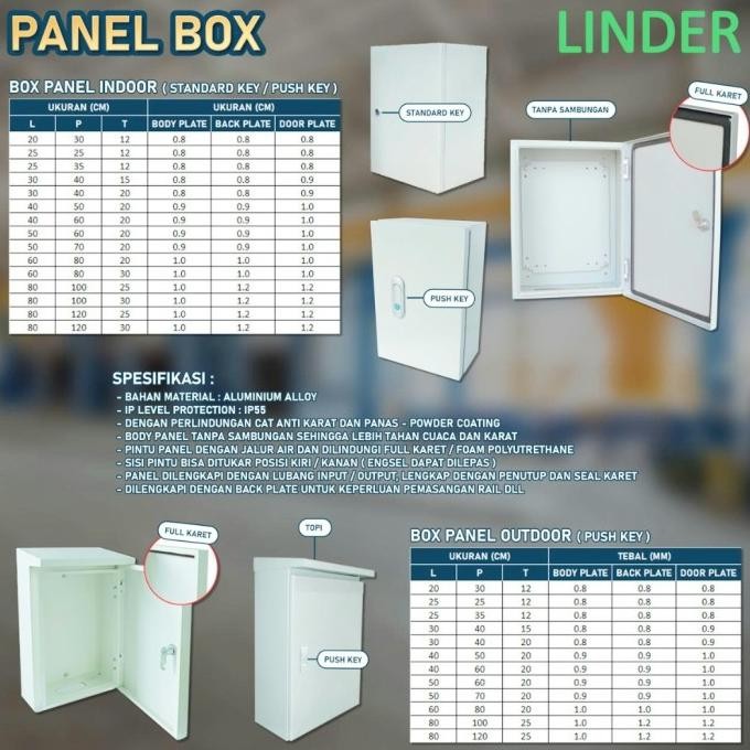 Terjangkau Linder Box Panel Listrik / Panel Indoor Outdoor Topi Kunci Push / Tekan Tebal / Kotak Pan