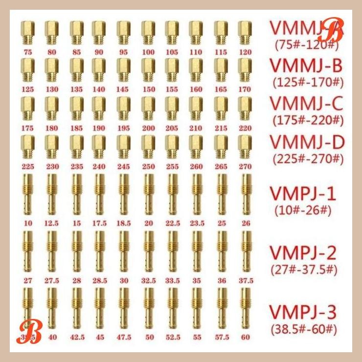 [SRP] 10 set Main Pilot jet Mikuni VM TM VM22 VM24 VM26 VM28 Ninja Satria R