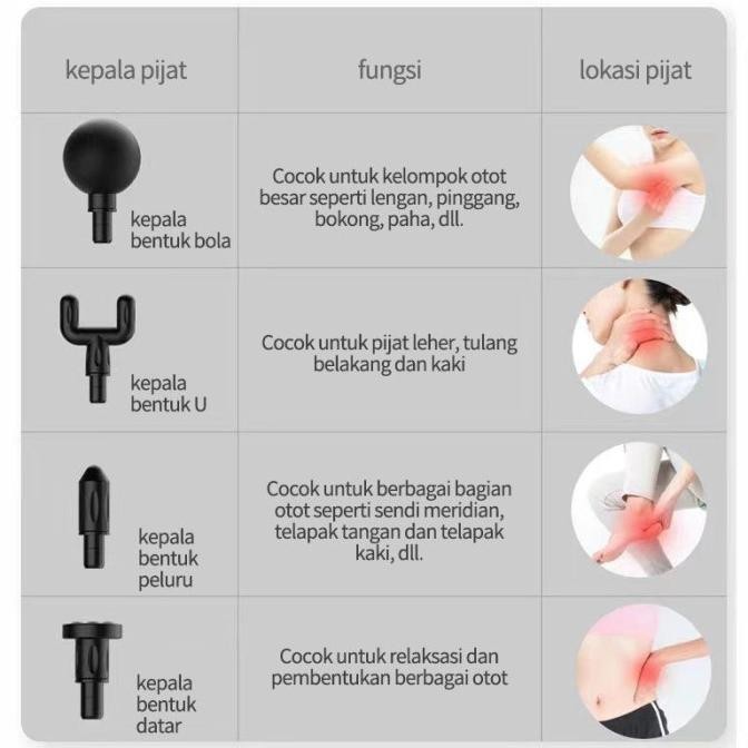 Pembentuk Otot Listrik Seluruh Tubuh 4 In 1 Pistol Fasia Pistol Pijat Bergetar Alat Pijat Listrik Be