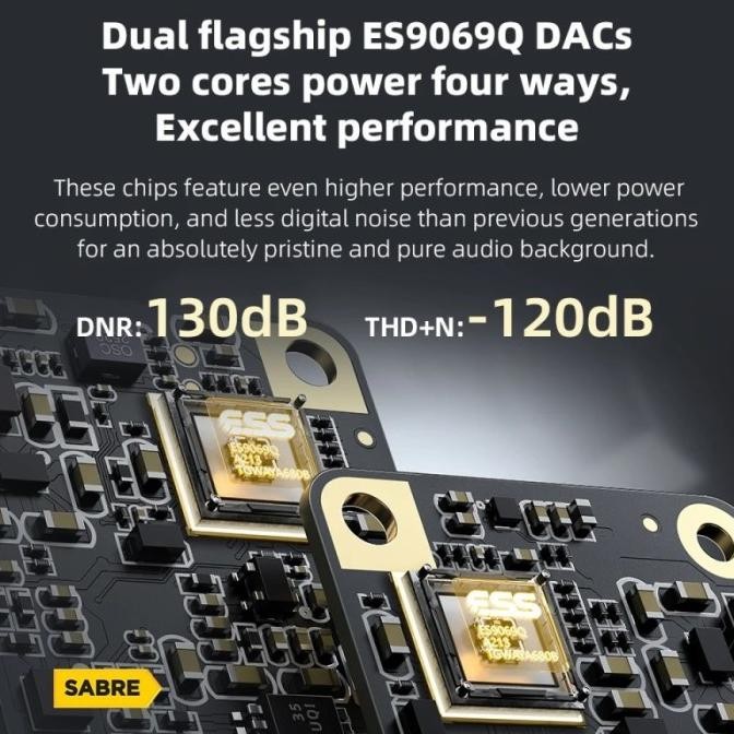 Fiio Ka17 / Ka-17 / Ka 17 High End Dongle Amplifier W/Dual Es9069 Dac Original