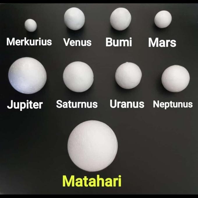 

Paket Tata Surya Replika Planet, Gabus Bulat, Sterofoam Bulat Promo