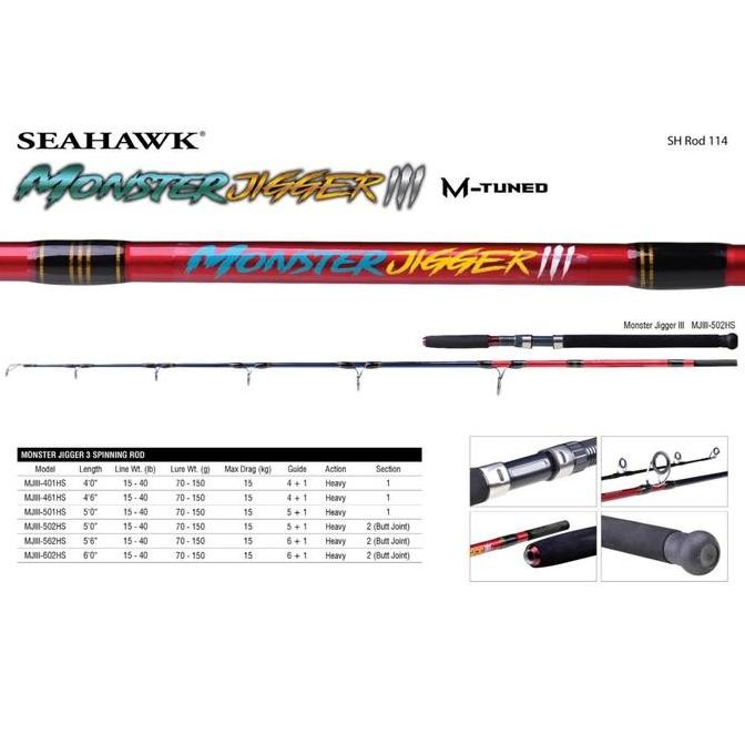 Joran Seahawk Monster Jigger Iii M-Tuned Co