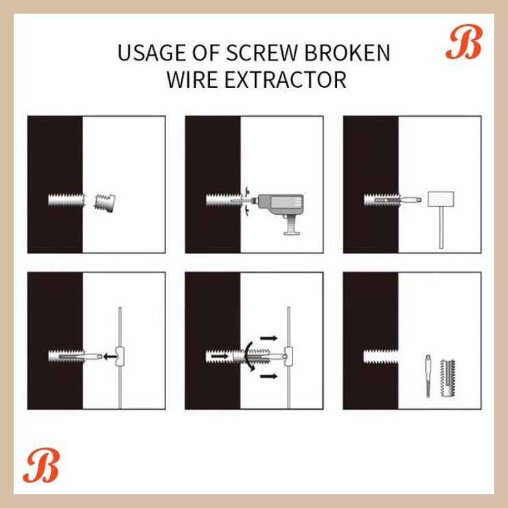 [CBM] SCREW EXTRACTOR SET PEMBUKA BAUT PATAH / PENCABUT BAUT RUSAK PATAH