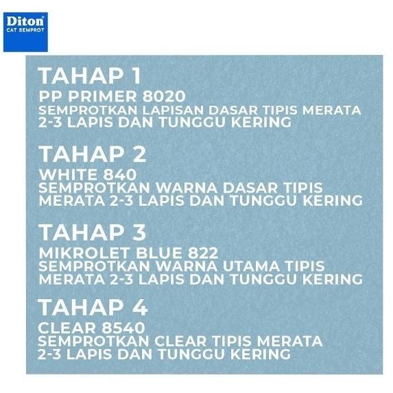 hj-64 QV21 Pilox Diton Mikrolet Blue 822 300ml Warna Biru Telur Asin Angkot Bemo Cerah Kilap Mengkil