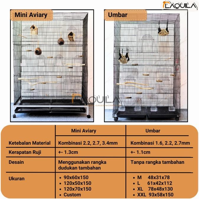 Kandang Galvanis Lipat Burung Koloni Umbaran Mini Aviary All Size 3 tingkat murah