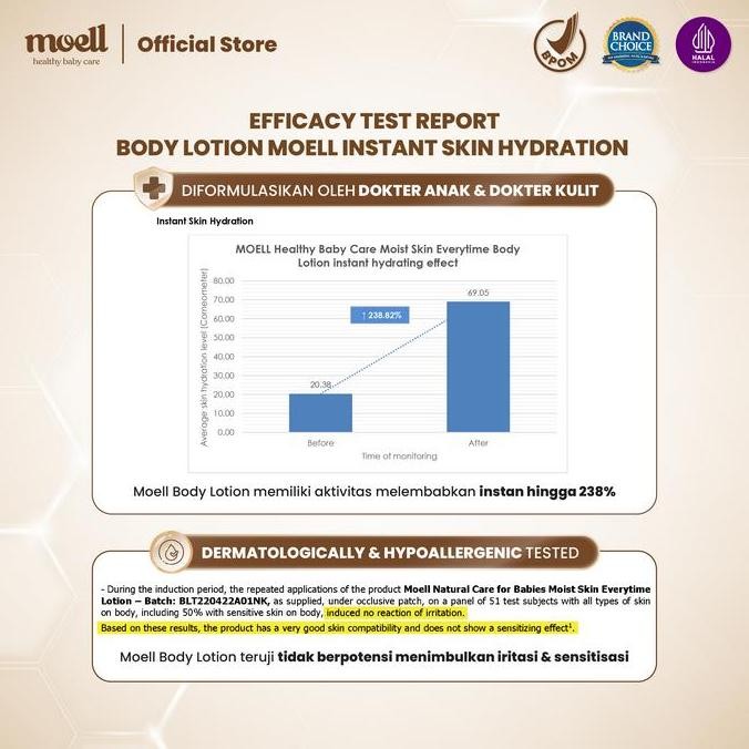 Moell Special Bundling Face Cream 40gr& Body Lotion 185gr / Skincare Bayi / Natural Organic KS
