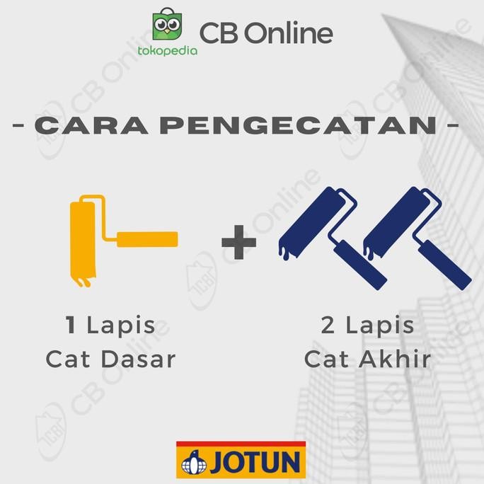 Sale Cat Tembok Jotun - Tender Green 6351