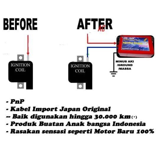 Coil Booster Motor Injeksi Racing - Rpm Atas Original Dan Terpercaya