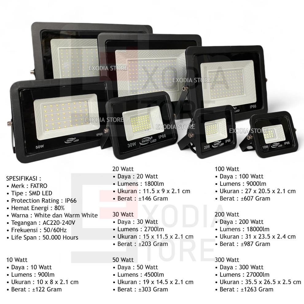 Exclusive Fatro Lampu Sorot Led Flood Light Smd 10W 20W 30W 50W 100W 200W 300W Sni Ip66 Kap Sorot La
