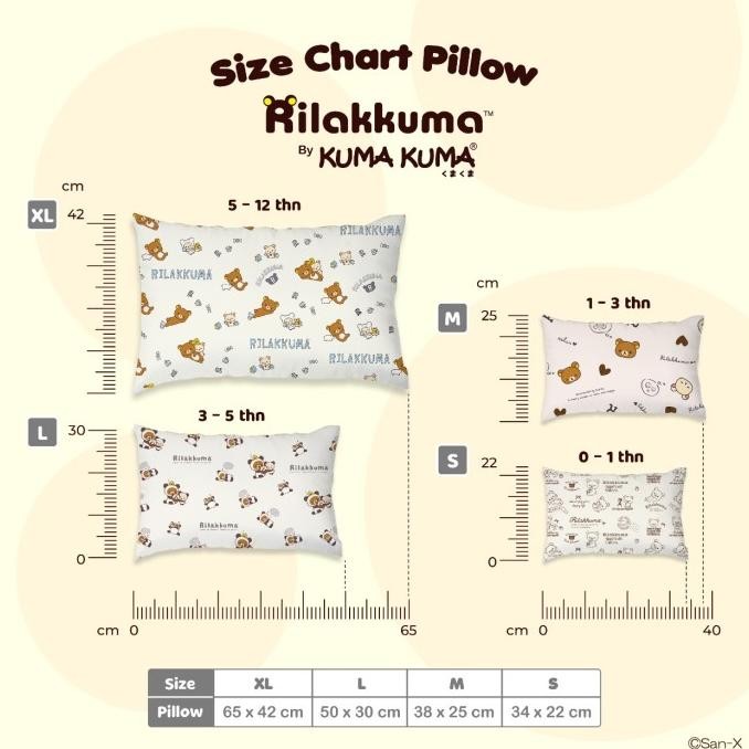 TERMURAH - COVER PILLOW RILAKKUMA KUMAKUMA SARUNG BANTAL BAYI KATUN BAMBOO TENCEL