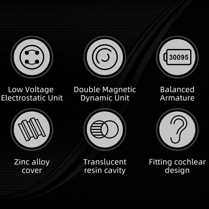 Murah Kz Zex Pro Mic Electrostatic+Dynamic+Balanced Earphone Kz Crn Crinacle