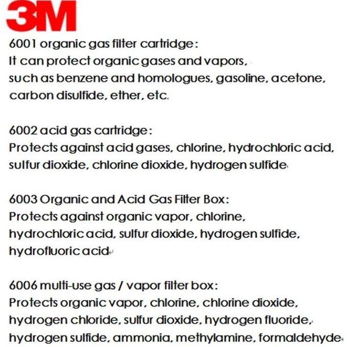 Masker Gas 3M 6200 Respirator + 3M 7093 Cartridge Filter