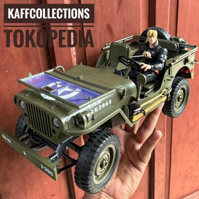 Terjangkau Rc Figure 1/10 & 1/12 Full Artikulasi Keren