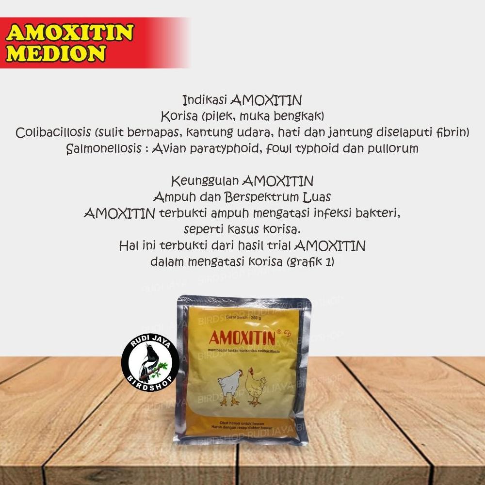 Gf-5 Gf-5 Amoxitin 250 Gram Medion Obat Ayam Bebek Sakit Ngorok Pilek Pullorum Salmonella Sesak Suli