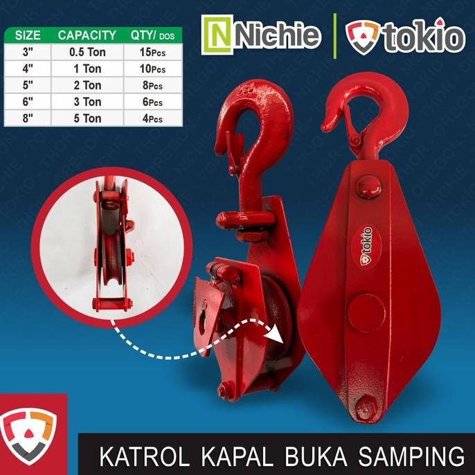 ] KATROL KAPAL 0.5 TON 1 TON 2 TON 3 TON 5 TON KEREKAN ROL SELING KATROL SELING