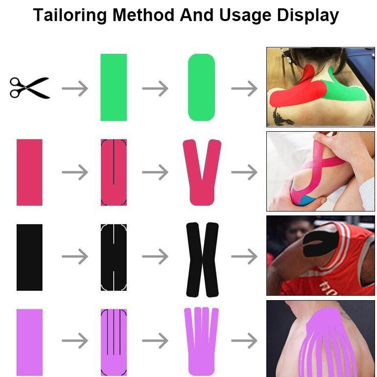 Plester Perban Perekat Medis Kesehatan Pelindung Jari Tangan Kaki Bahu Dengkul Lengan Elastis Lutut 