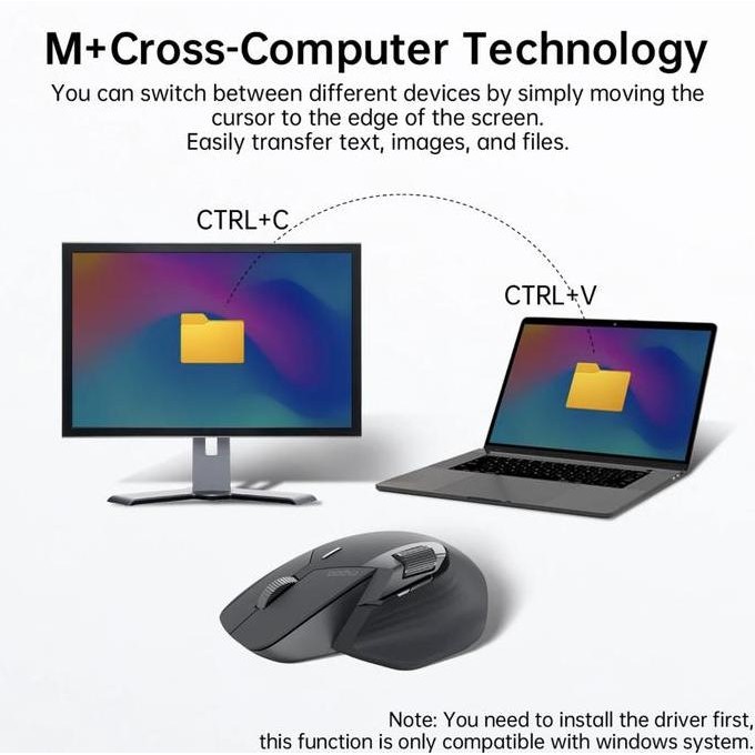 Rapoo Mt760 / Mt760L / Mt 760L / Mt 760 L Wireless Mouse Productivity Mx Master 3 Killer