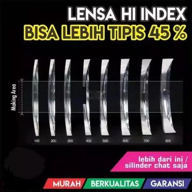 Murah Lensa H-Index 1.67 Lensa Dipertipis (Minus 10-15) Blueray Bluecromic