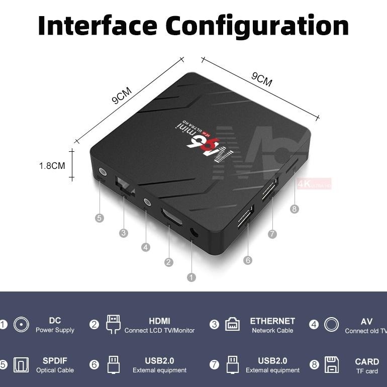 HJK Tripsky M96 mini tv box android 8K HD Android 13.0 Voice Smart tv box ram 2gb rom 16gb stb tv bo