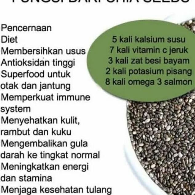 

Natural Chia Eed Meico Gr