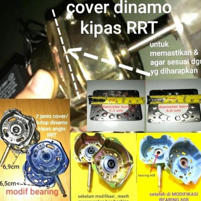 Promo Cover Batok Penutup Dinamo Kipas Angin Modif Bearing