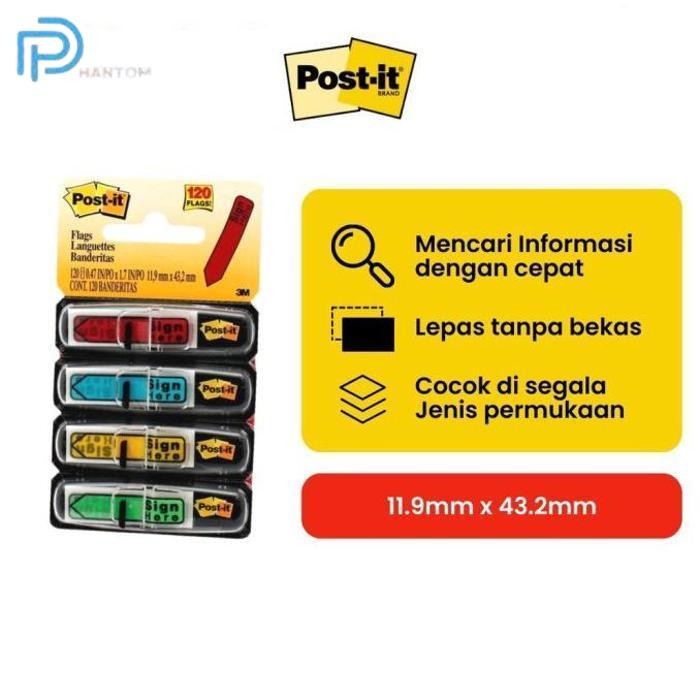 

BARU KTMSTORE POST IT 3M 684-SH PRINTED FLAG SIGN-HERE STICKY NOTES