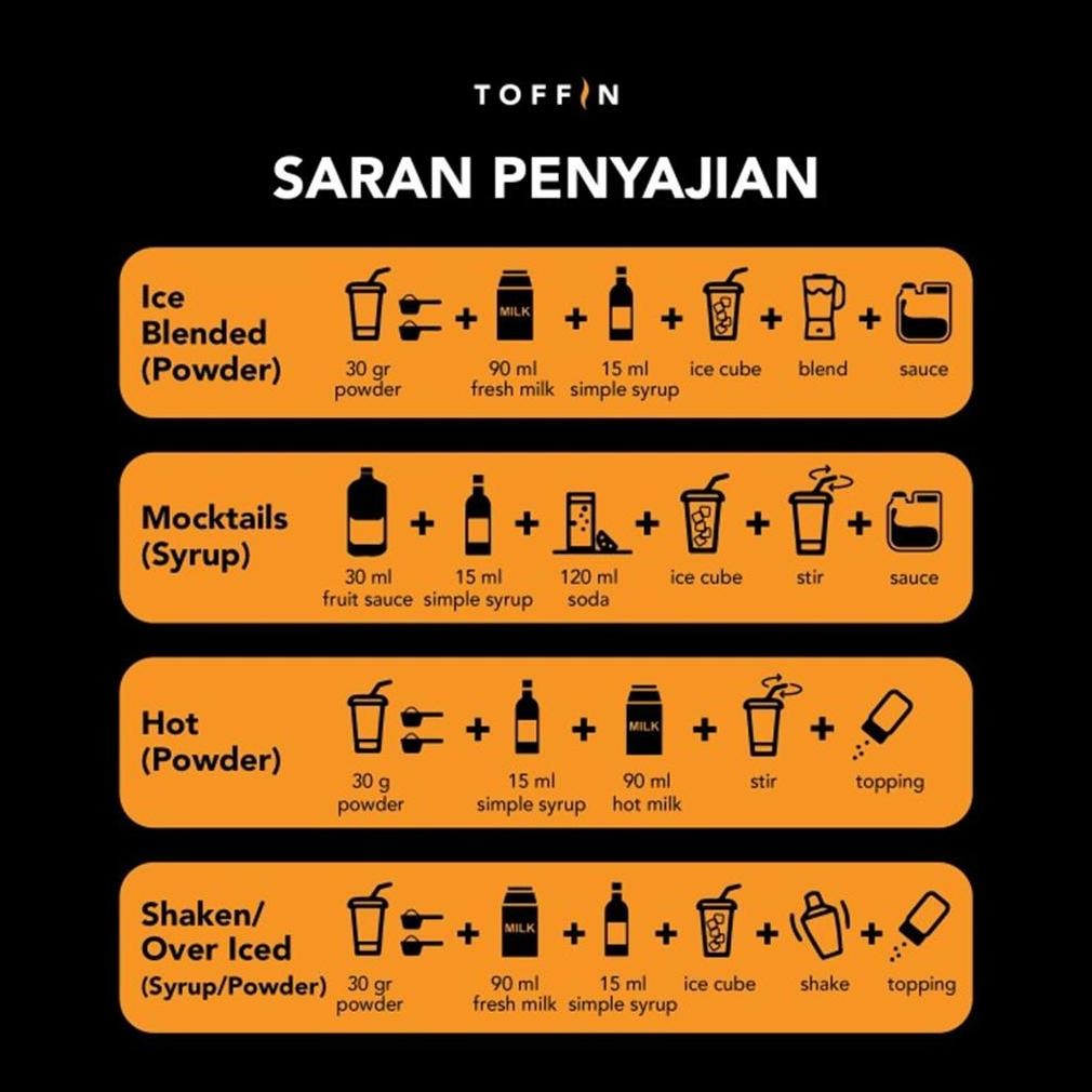 

Tfn Frappe Matcha Green Tea - Bubuk Minuman Teh Hijau