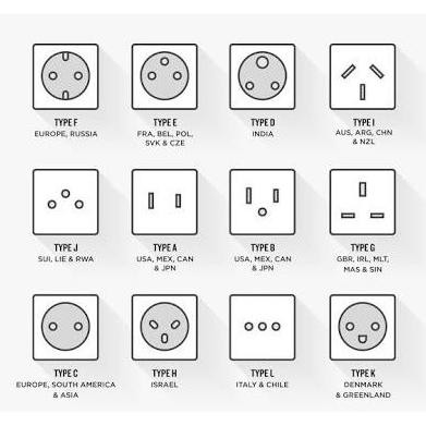Aw89 Lij-56 Original - Termurah Travel Adaptor Multi Country Plus Charger 2 Usb Multifungsi Untuk Se