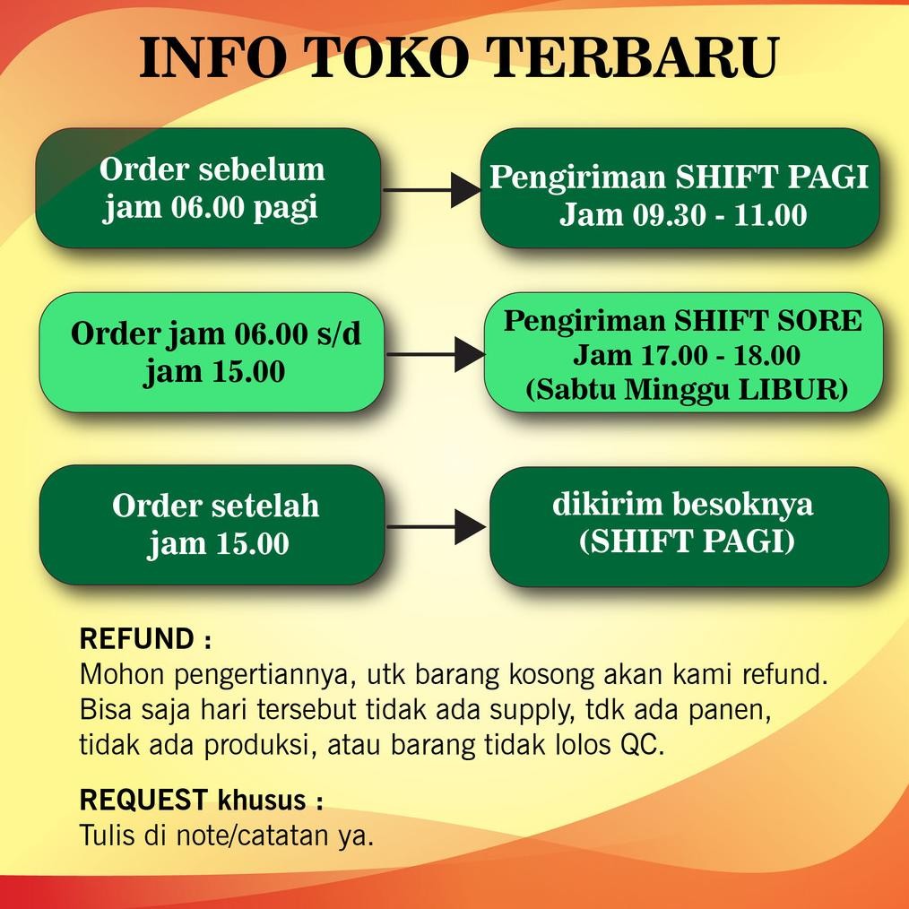 

Penuh Inovasi Tempe Kecil Bungkus Daun Pisang Per 5 Pcs