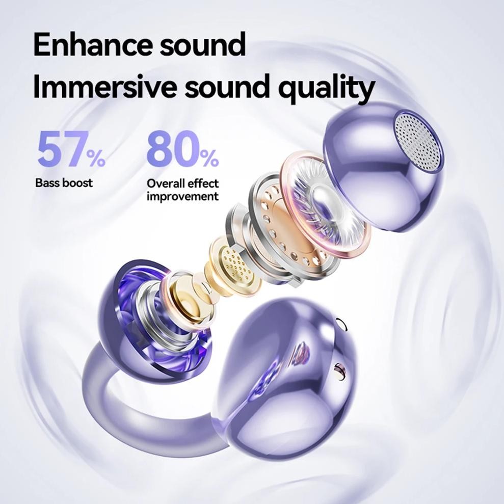 

Smart AI Language Translation Earbuds Bluetooth-Compatible 5.4 144 Languages Translator Earbuds for Travel Business Learning